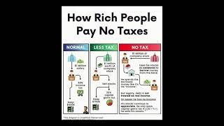 CTP How Rich People Pay NO TAXES [upl. by Aritak277]