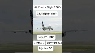 Air France Flight 296Q Crash shorts planecrash [upl. by Ravens181]