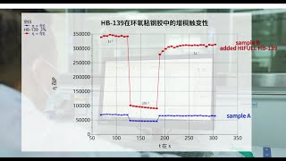 Viscosity adjust for epoxy adhesives [upl. by Etom]