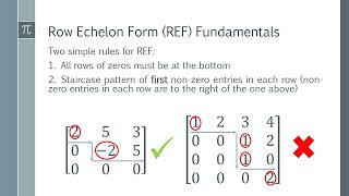 What is Row Echelon Form [upl. by Ebaj]