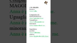 Analisi Grammaticale L AGGETTIVO qualificativo [upl. by Argus]