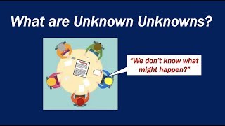 What are Unknown Unknowns [upl. by Hunsinger]