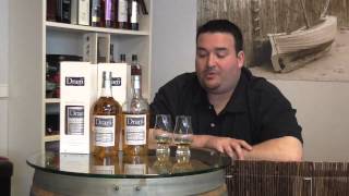 Whiskyshots 38 Tullibardine 24 Jahre  Hogshead  CampS Dram Senior [upl. by Nudd188]