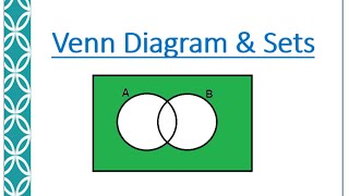 Learn Venn Diagrams [upl. by Embry]