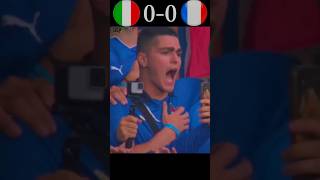 Italy vs France  Shootout Penalty imaginary FIFA WORLD CUP 2026shortsfootballyoutube [upl. by Medina]