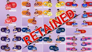 Every IPL 2025 Retained Player Explained [upl. by Indys]