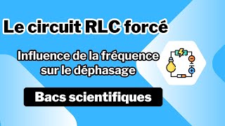 8 Le circuit RLC Forcé Influence de la fréquence sur le déphasage [upl. by Nyleek]