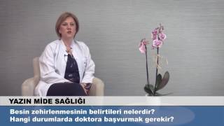 Besin zehirlenmesinin belirtileri nelerdir Hangi durumlarda doktora başvurmak gerekir [upl. by Ashlen10]