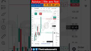 How to trade with low capital  live option trading trading optiontrading shorts sharemarket [upl. by Dnalyram]