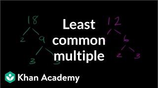 Least common multiple exercise  Factors and multiples  PreAlgebra  Khan Academy [upl. by Haliehs]