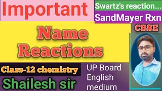 Name Reactions for Class12 BoardNEETIIT [upl. by Dahaf]