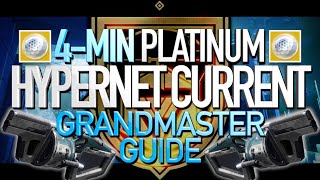 HYPERNET CURRENT 4MIN GUIDE  Grandmaster Platinum Season 20 destiny2 guide quick [upl. by Aisek]