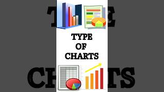 Explain The Types of Charts I excel charts [upl. by Orat]