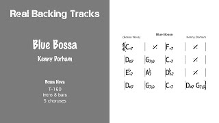 Blue Bossa  Real Jazz Backing Track  Play Along [upl. by Yeffej30]