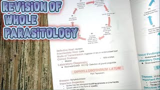 revision of whole parasitology [upl. by Dempsey611]