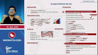 Problemas hematológicos  Plaquetopenia del RN [upl. by Rey]