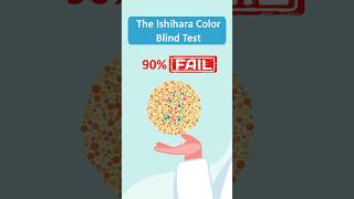 Colour Blindness Test I The Ishihara Color Blind Test  Discovering a World of Visionquot [upl. by Odnolor]