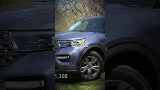 Why the Ford Explorer Dominates SUVs 🚙 [upl. by Mezoff]