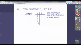 Graph Exponential Growth Functions  Section 71 [upl. by Beghtol]