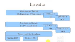 1 Definition und rechtliche Grundlagen1 [upl. by Strage]