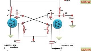 Bistable Multivibrator [upl. by Tengdin314]