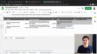 Failure Mode and Effects Analysis FMEA for ISO 14971 Risk Management For Medical Devices [upl. by Virgilio661]