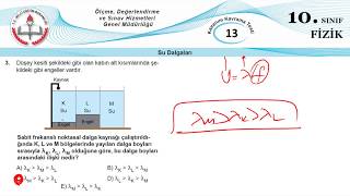10Sınıf MEB Okul Kursu Fizik KKTesti13 Dalgalar3 [upl. by Heriberto]