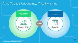 The Future of Work Okta Advanced Lifecycle Management  Recorded Webinar  Somerford [upl. by Irme]