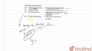 Select the incorrect pair a Numerical taxonomyall observable characteristics b [upl. by Odareg986]