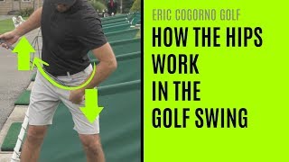 GOLF How The Hips Work In The Golf Swing [upl. by Edahc]