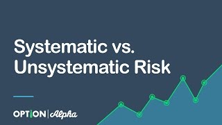 Systematic vs Unsystematic Risk  Risk Management [upl. by Tessler]