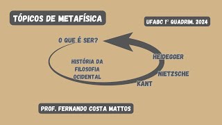 Tópicos de Metafísica  Kant Nietzsche e Heidegger aula 18 matutino [upl. by Lladnor]