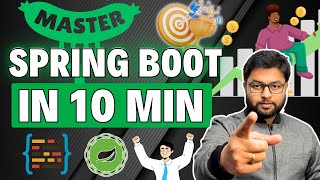 🔥 Spring Boot in 10 minutes in Hindi [upl. by Ytinirt466]