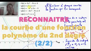 Reconnaître la courbe dune fonction polynôme du 2nd degré 22 [upl. by Ardelle727]