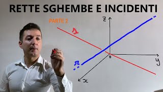 Matematica 2 Equazione di una retta perpendicolare ad unaltra retta [upl. by Intihw]