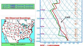 Introduction to the SkewT Log P Diagram [upl. by Middlesworth]