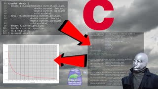 Afternoon Programmering Livestream Rewriting C in ObjectOriented Common Lisp [upl. by Riddle]