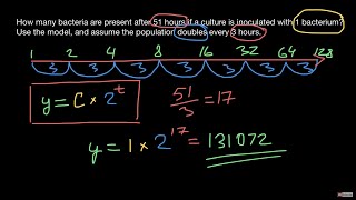 How to calculate bacterial growth [upl. by Lalise470]